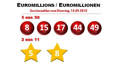 lottozahlen schweiz euromillions|gewinnzahlen euromillions schweiz.